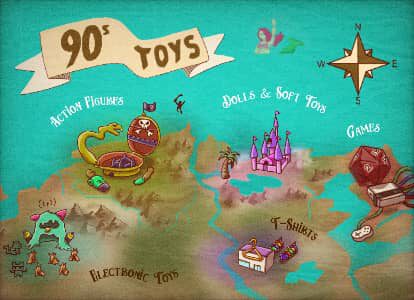 90s Toys oldschool map